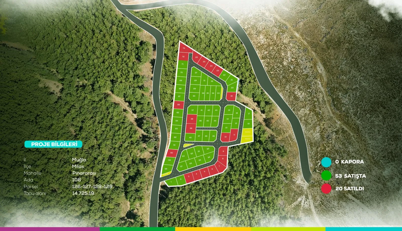 Bodrum- Milas Tiny House - Fotoğraf 1